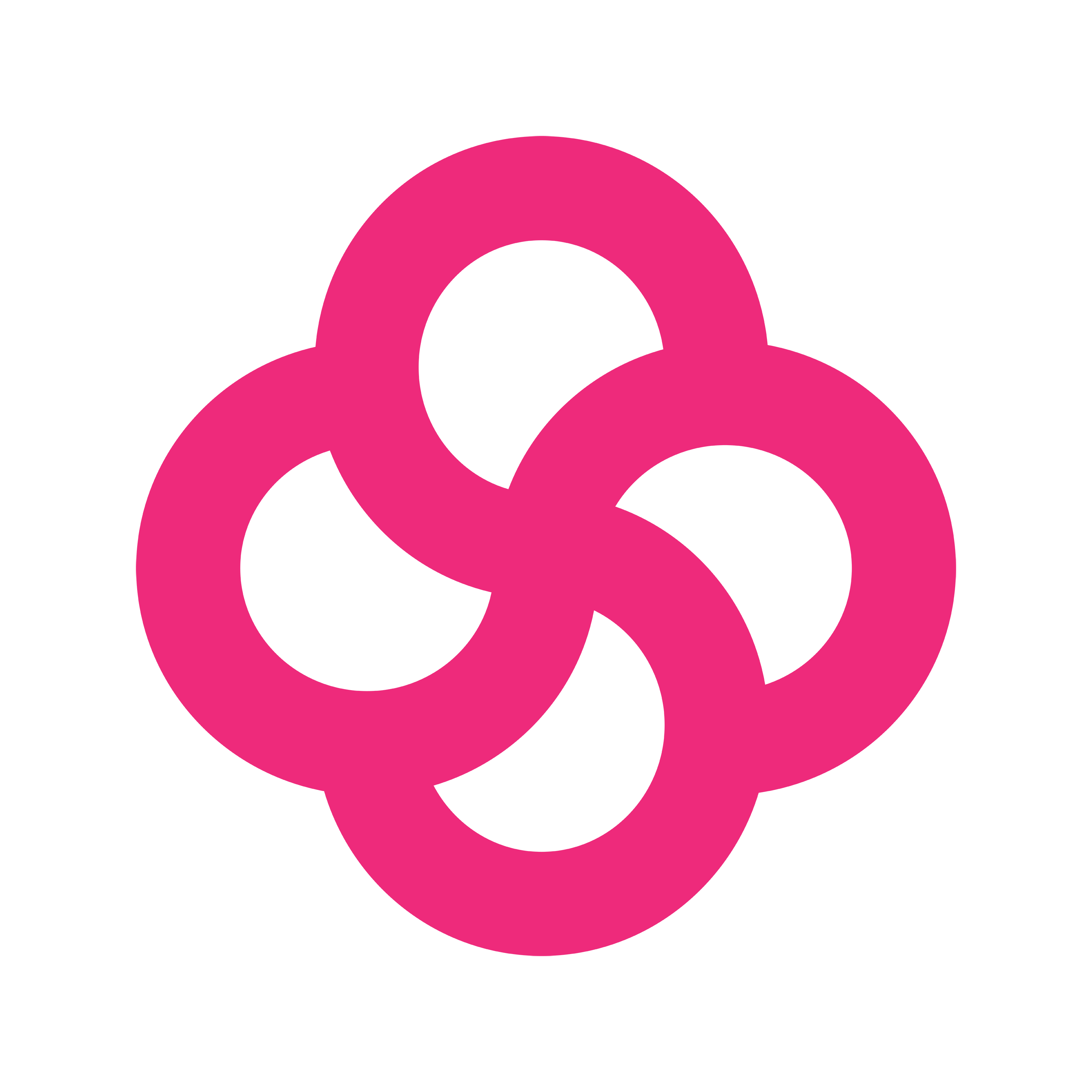 SYNCHROMODE
